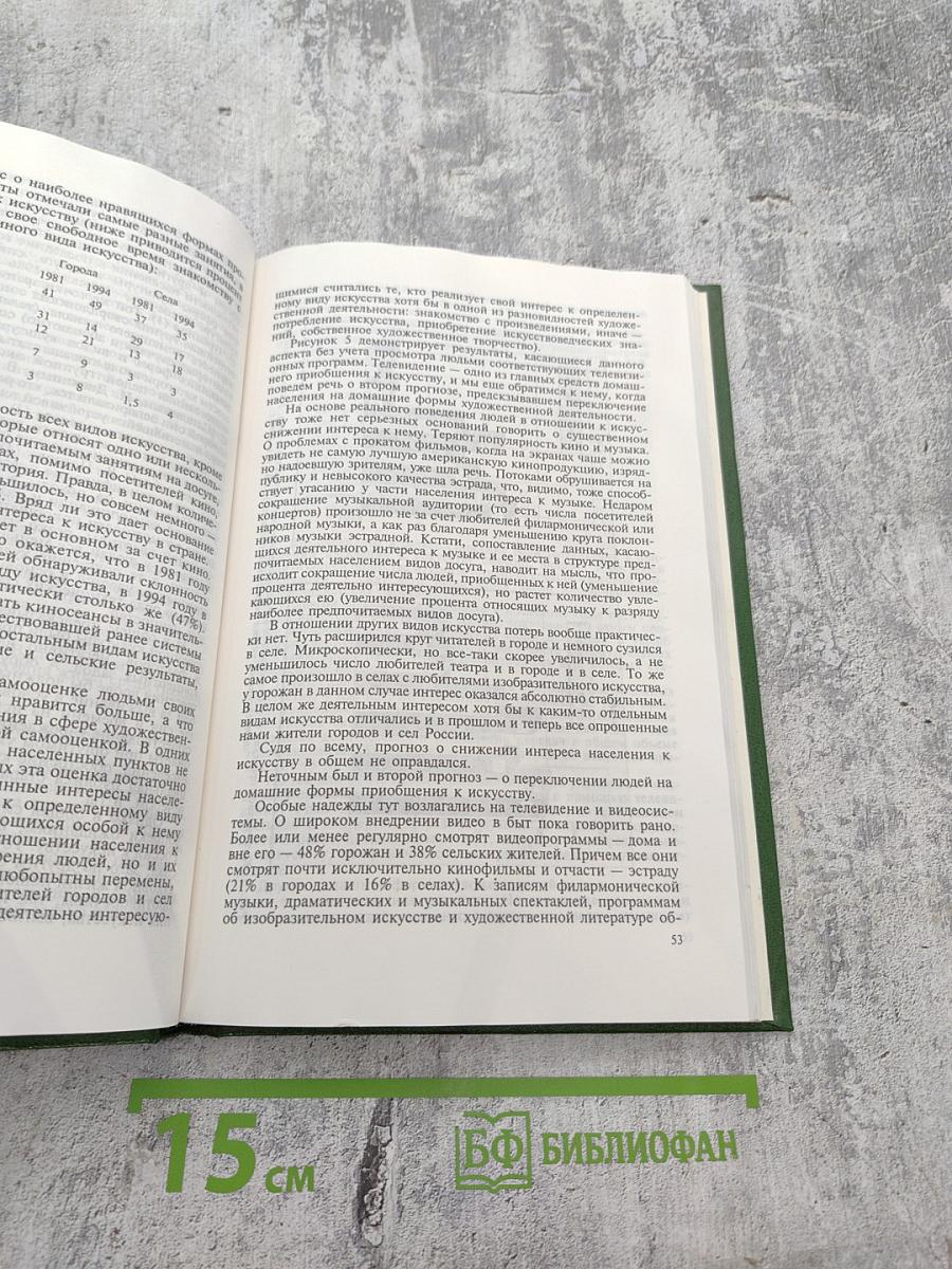 Аудитория искусства в России: Вчера и сегодня. Том 2