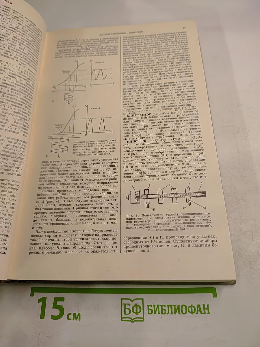 Энциклопедия современной техники. Автоматизация производства и промышленная электроника. Том 2: К-Погрешность измерения