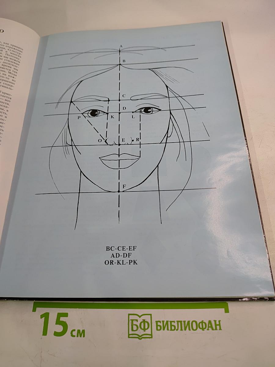 Волшебный мир макияжа