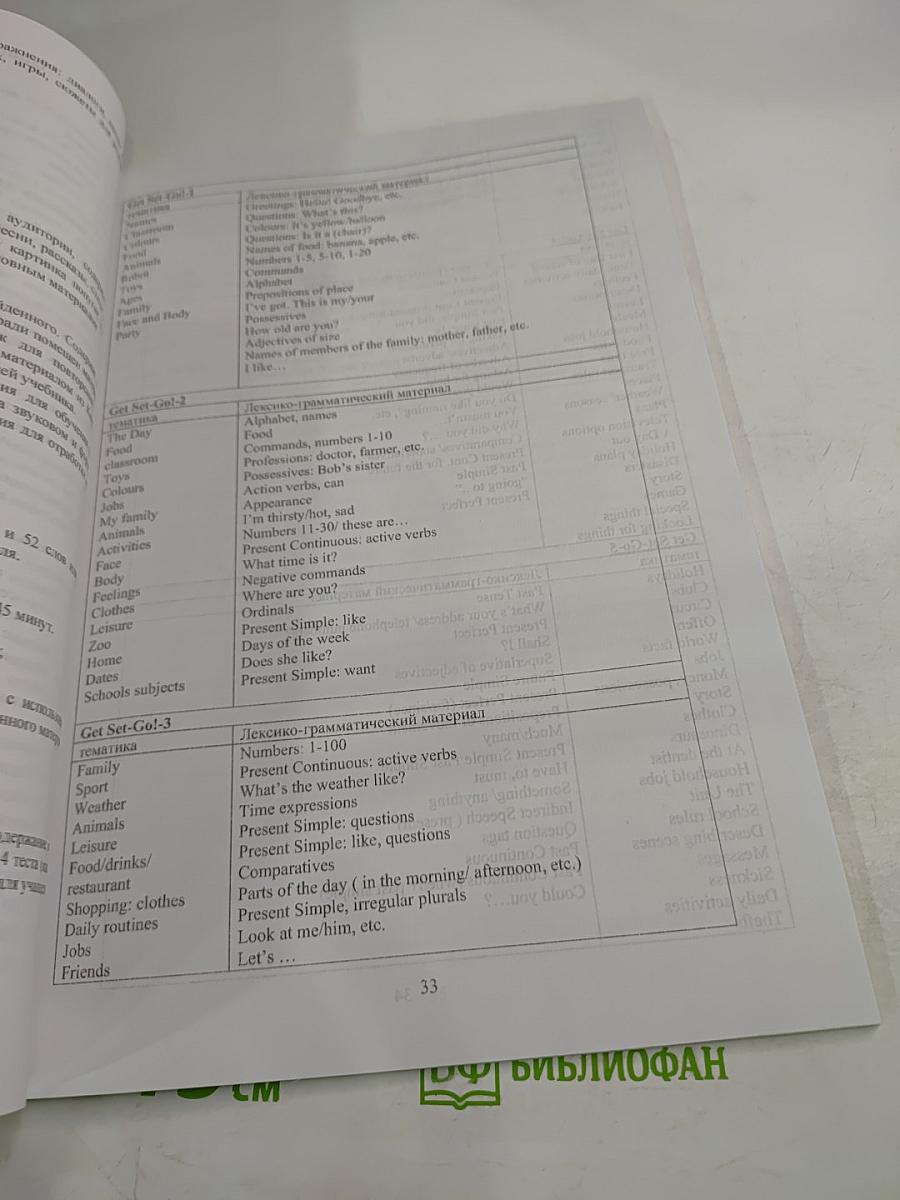 Как обучать детей 5 и 6 лет английскому языку в условиях прогимназии. Результат экспериментальной работы