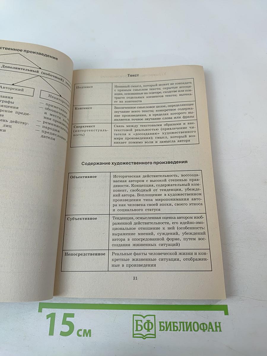 Литература в таблицах и схемах