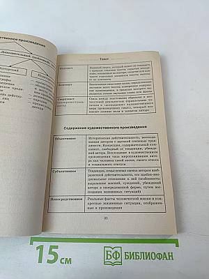 Литература в таблицах и схемах