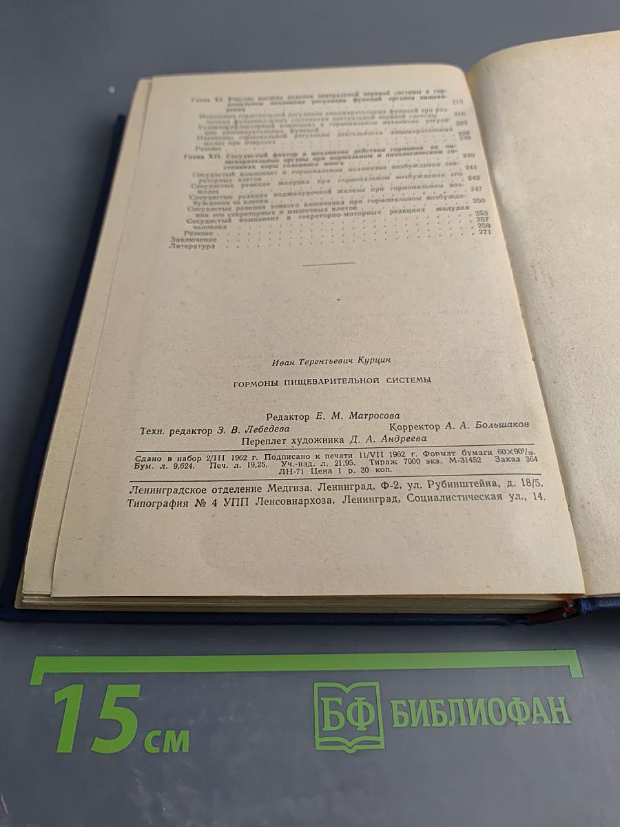 Гормоны пищеварительной системы