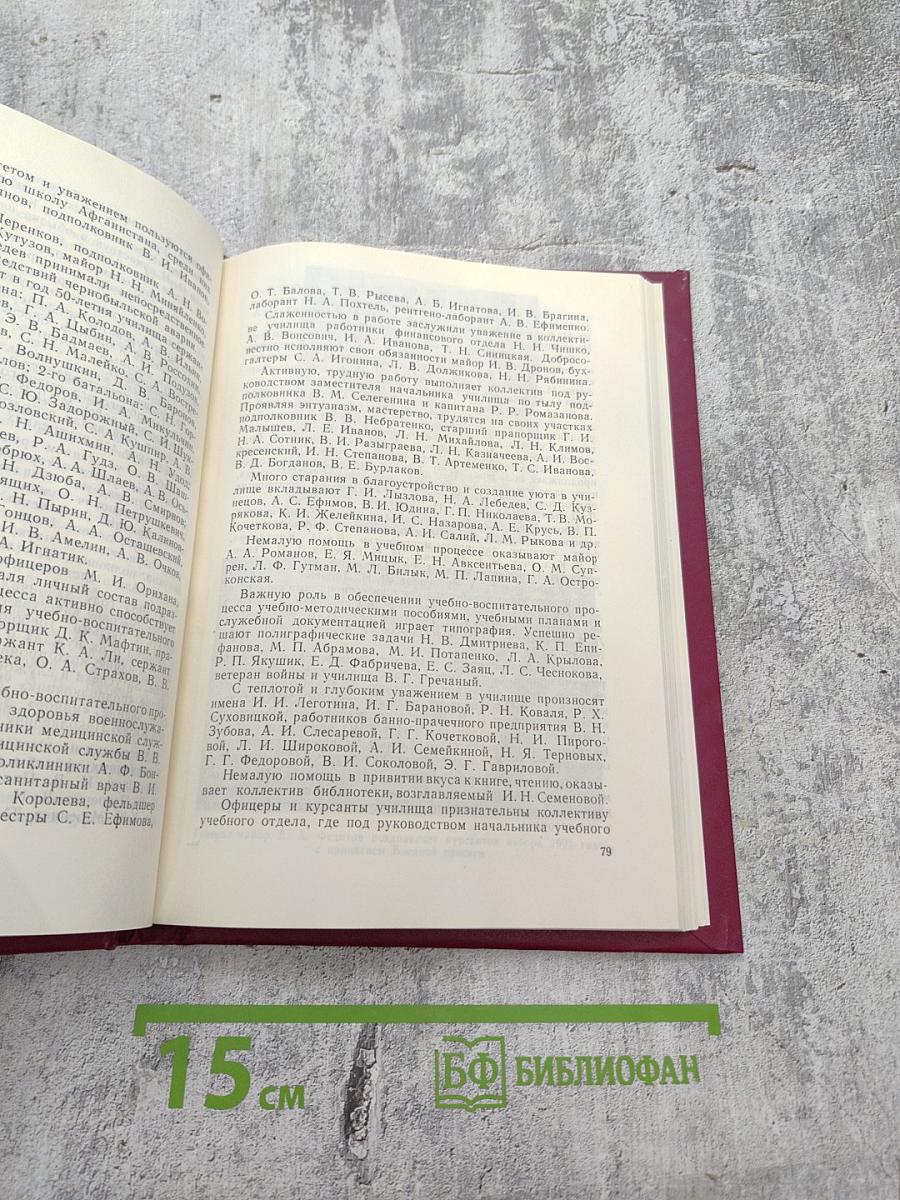 Санкт-Петербургское высшее военное командное училище внутренних войск (1944-1994 гг.)