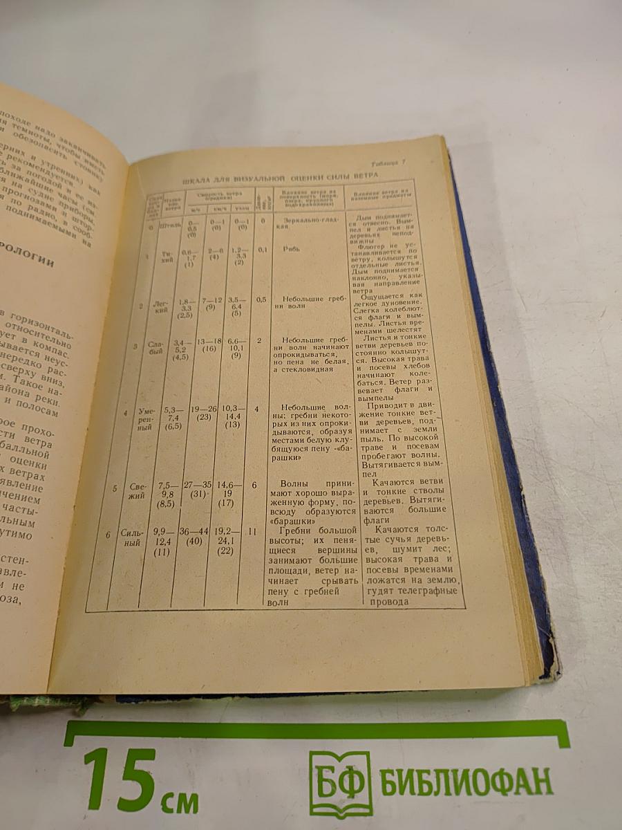 Учебник судоводителя-любителя