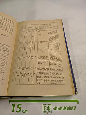 Учебник судоводителя-любителя