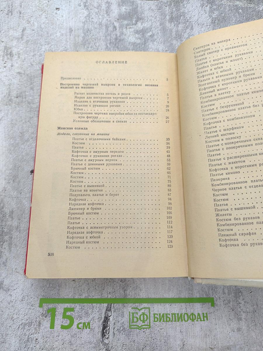 Модели вязаной одежды