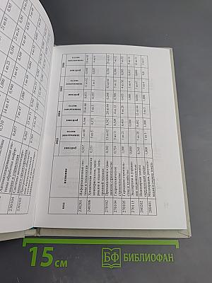Расчет рейтинга вуза, специальностей и направлений подготовки. категорирование факультетов. методические рекомендации