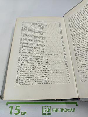 Собрание сочинений. Том четвертый. Пьесы (1888-1899), стихотворения, статьи и речи, письма