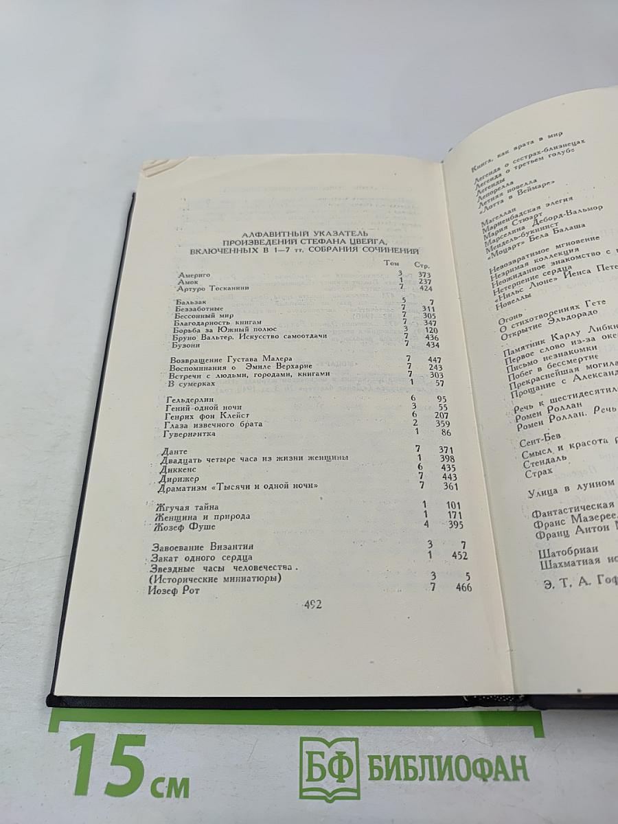 Собрание сочинений в семи томах. Том седьмой