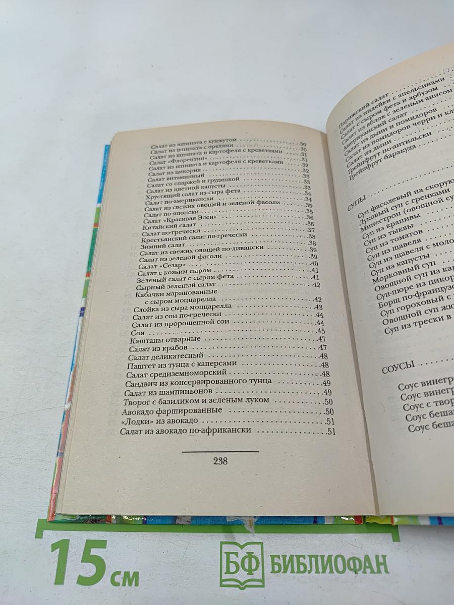 Вкусные рецепты для идеальной фигуры