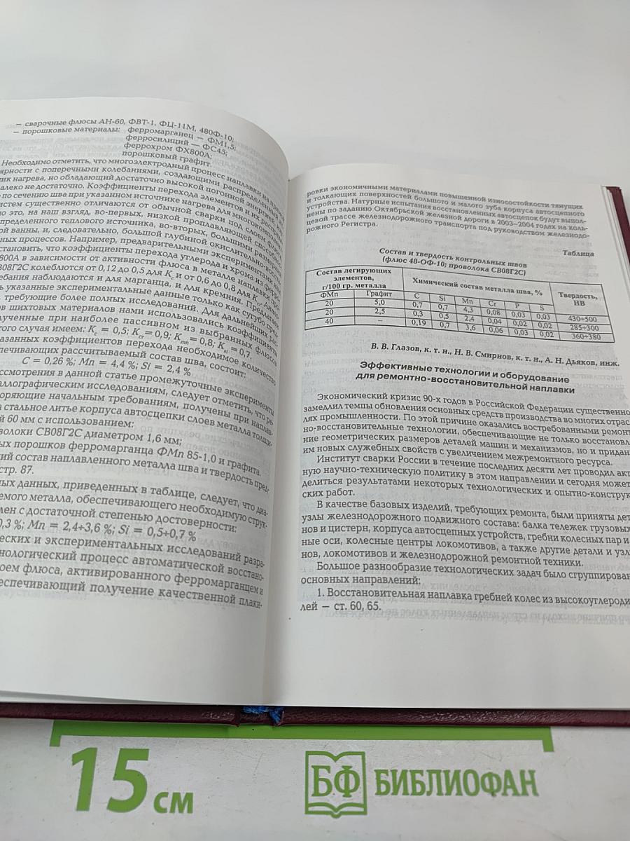 50 лет на службе отечественной промышленности Часть 2