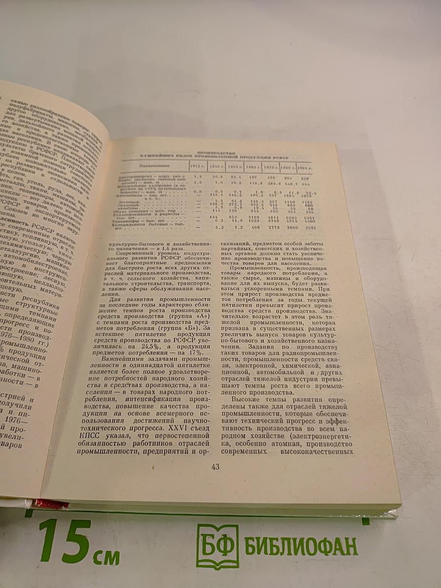 Союз нерушимый 1922-1982: Справочник