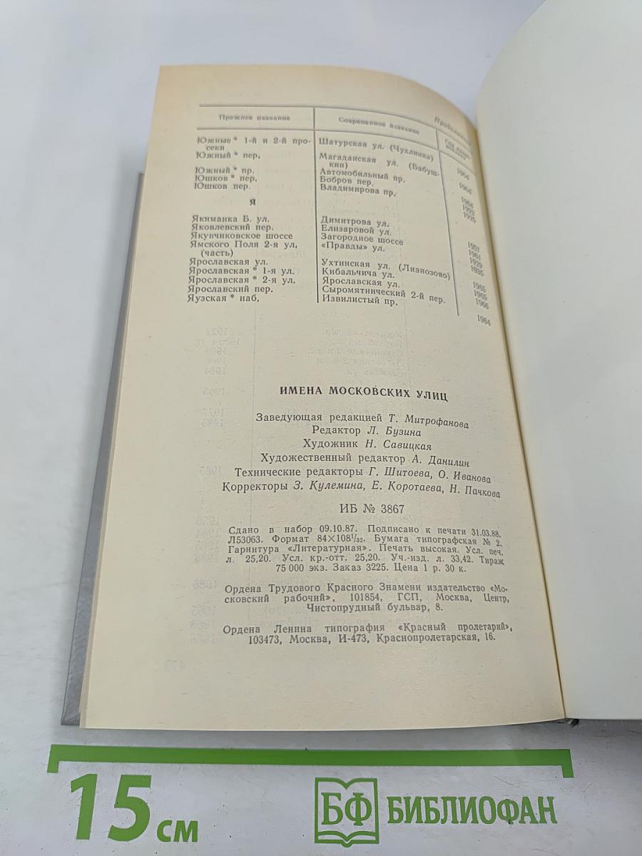 Имена московских улиц