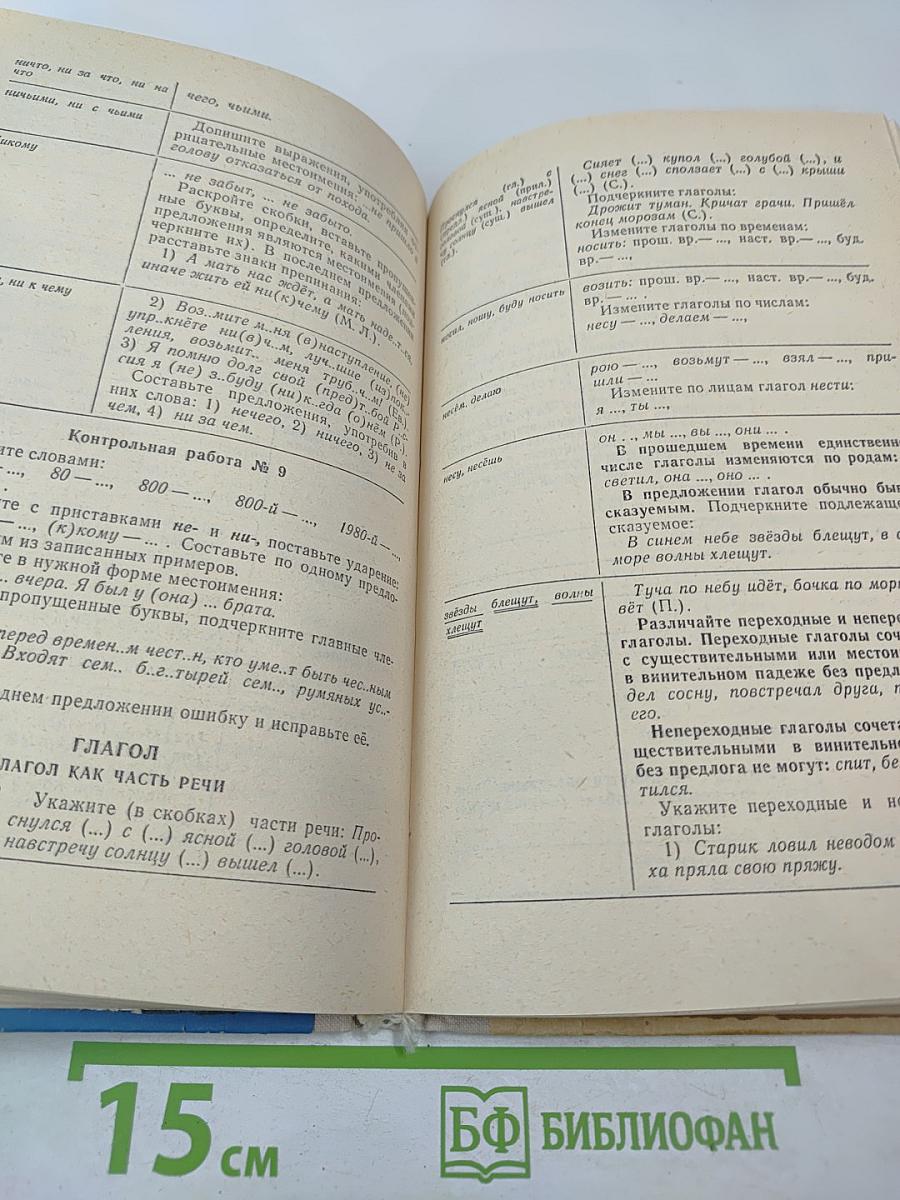 Пособие по русскому языку для самостоятельной работы учащихся. Фонетика и графика. Словообразование. Части речи.