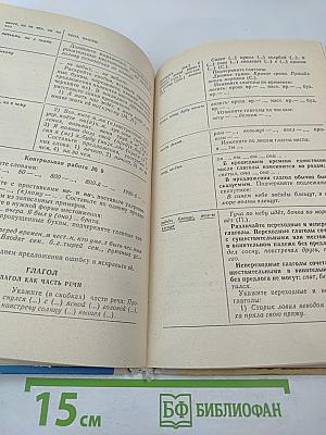 Пособие по русскому языку для самостоятельной работы учащихся. Фонетика и графика. Словообразование. Части речи.