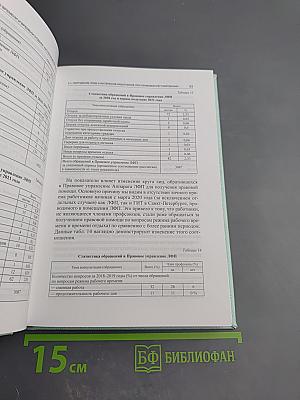 Анализ правового обеспечения социально-трудовых отношений (2020-2021)