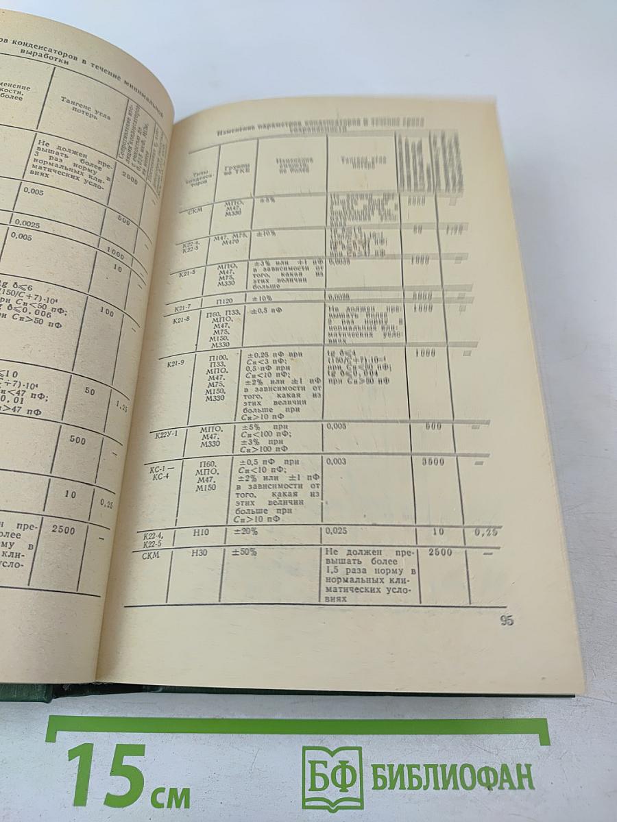 Справочник по электрическим конденсаторам