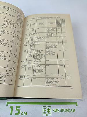 Справочник по электрическим конденсаторам