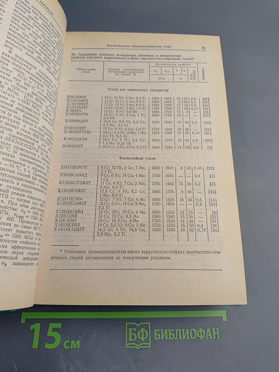 Конструкционные материалы. Справочник