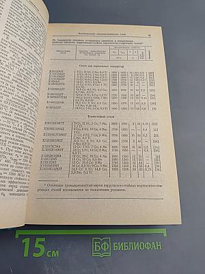 Конструкционные материалы. Справочник