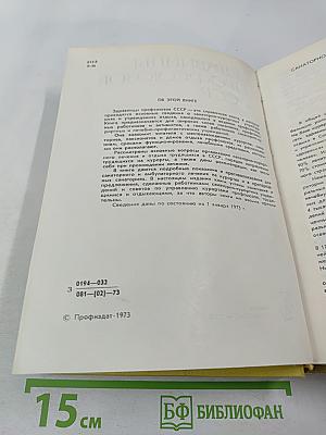 Здравницы профсоюзов СССР