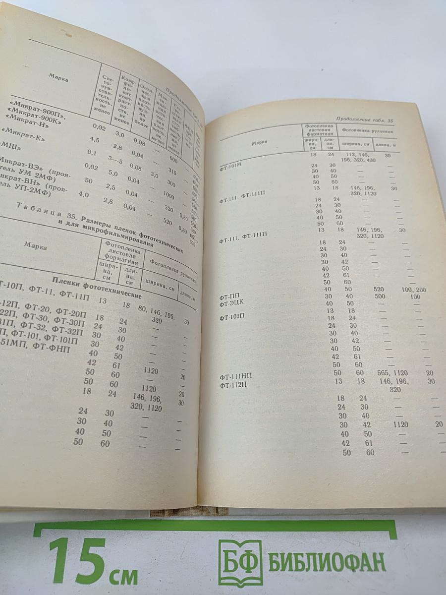 Справочник фотографа