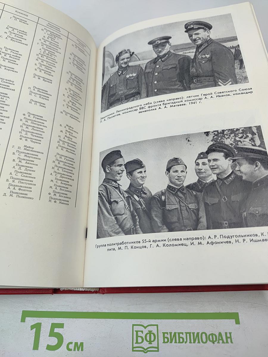 История ордена Ленина Ленинградского военного округа