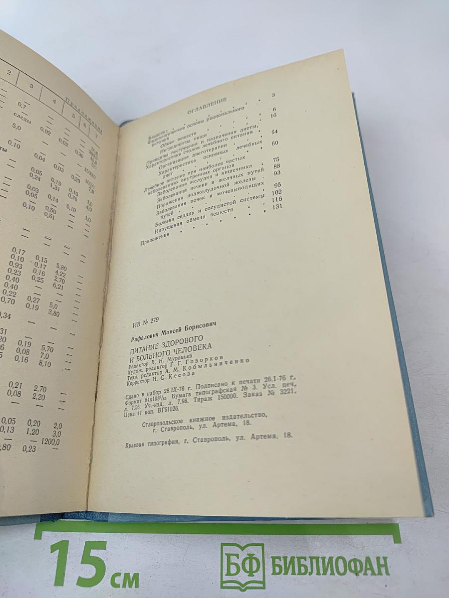 Питание здорового и больного человека