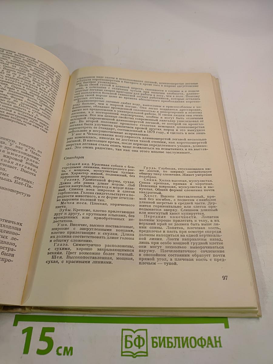 Атлас пород собак