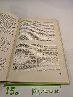 Атлас пород собак