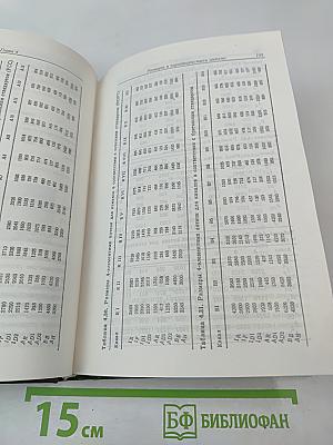 Практические конструкции Антенн