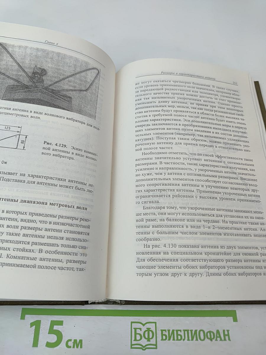 Практические конструкции Антенн
