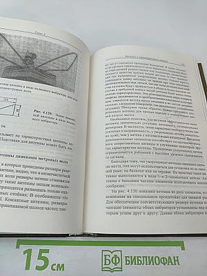 Практические конструкции Антенн