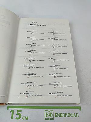 1987 Сто памятных дат Художественный календарь