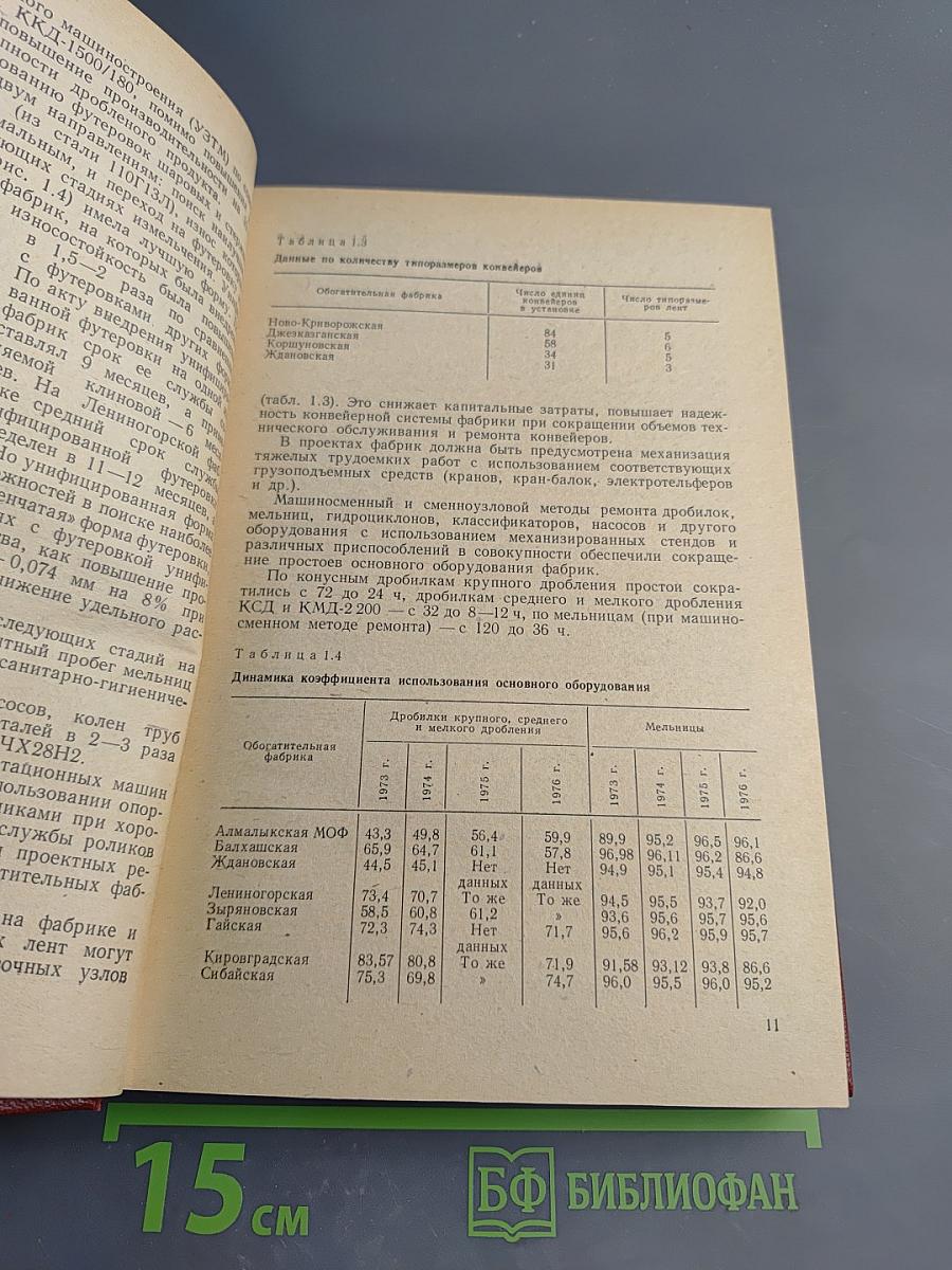 Ремонтно-вспомогательное хозяйство обогатительных фабрик