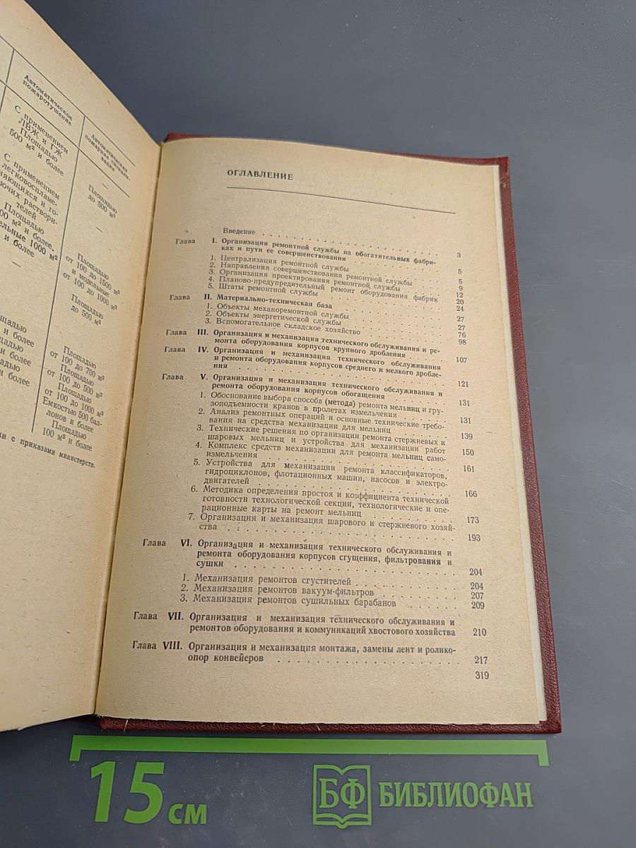 Ремонтно-вспомогательное хозяйство обогатительных фабрик