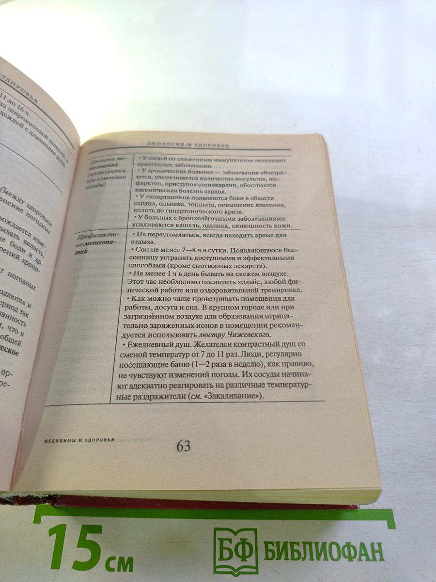 Энциклопедический справочник медицины и здоровья