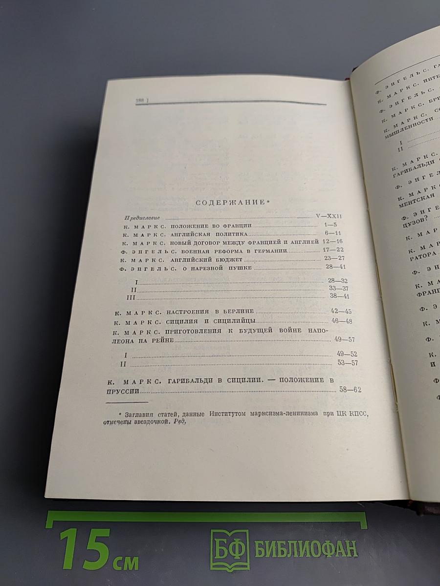 Сочинения. Том 15