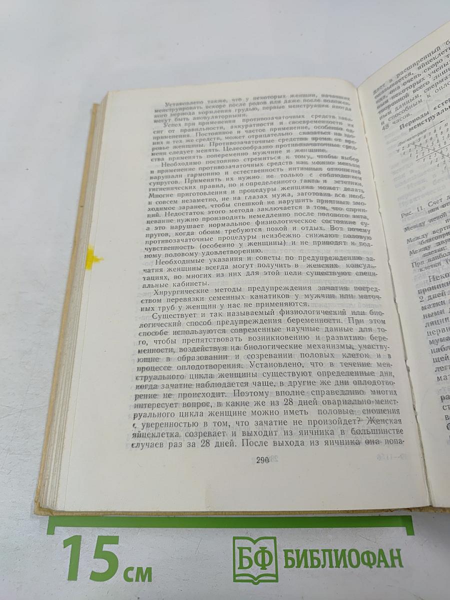 Что надо знать до брака и в браке