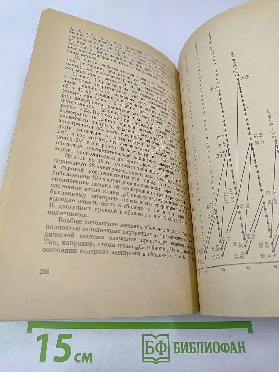 Путь в современную физику