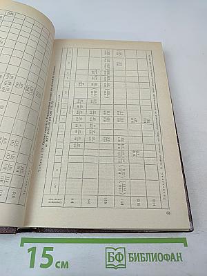 Краткий справочник конструктора