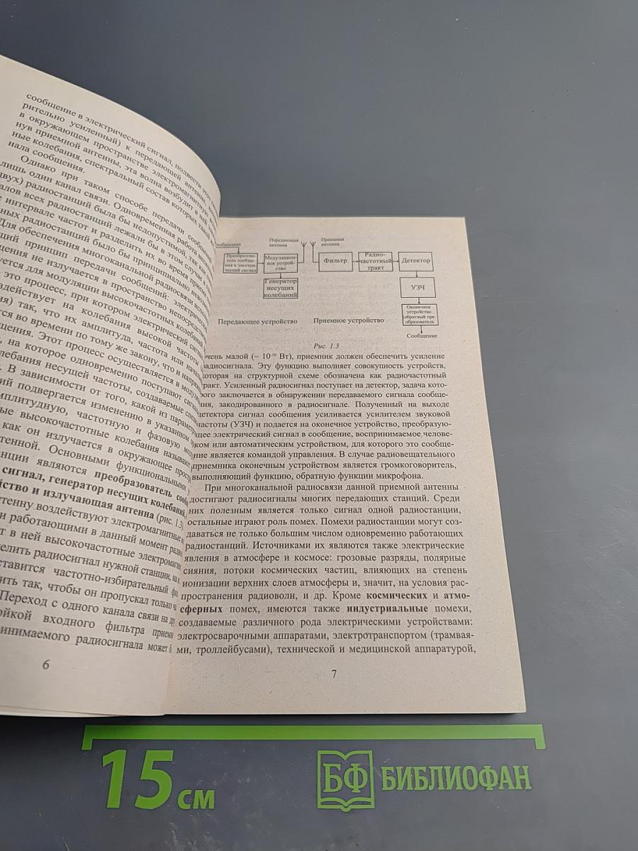 Радиотехника. Конспект лекций