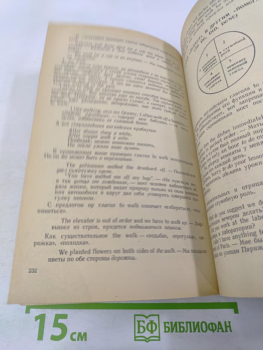 Дружеские встречи с английским языком