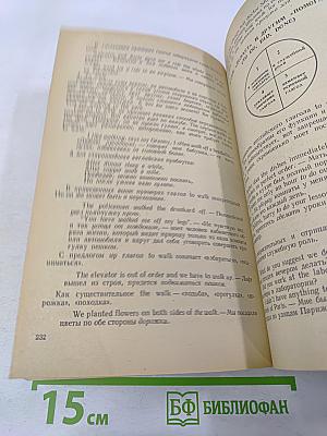 Дружеские встречи с английским языком