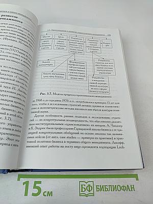 Корпоративный менеджмент