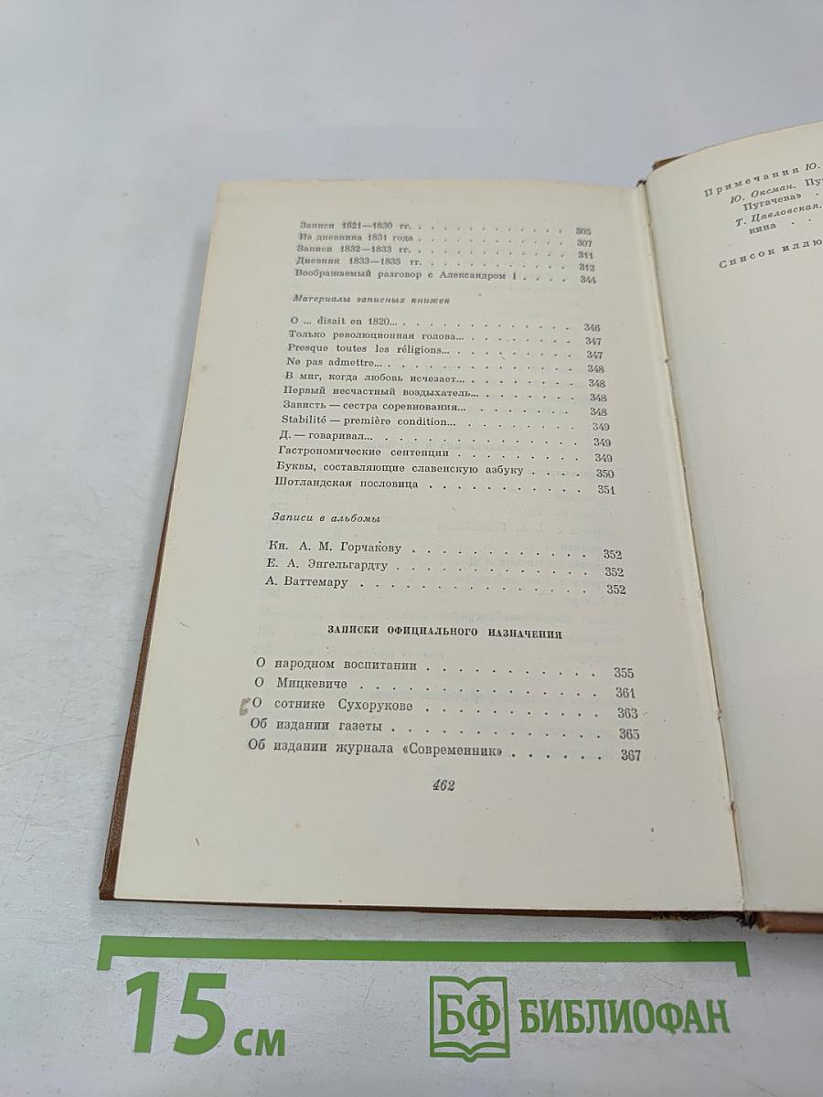 Собрание сочинений. Том 7