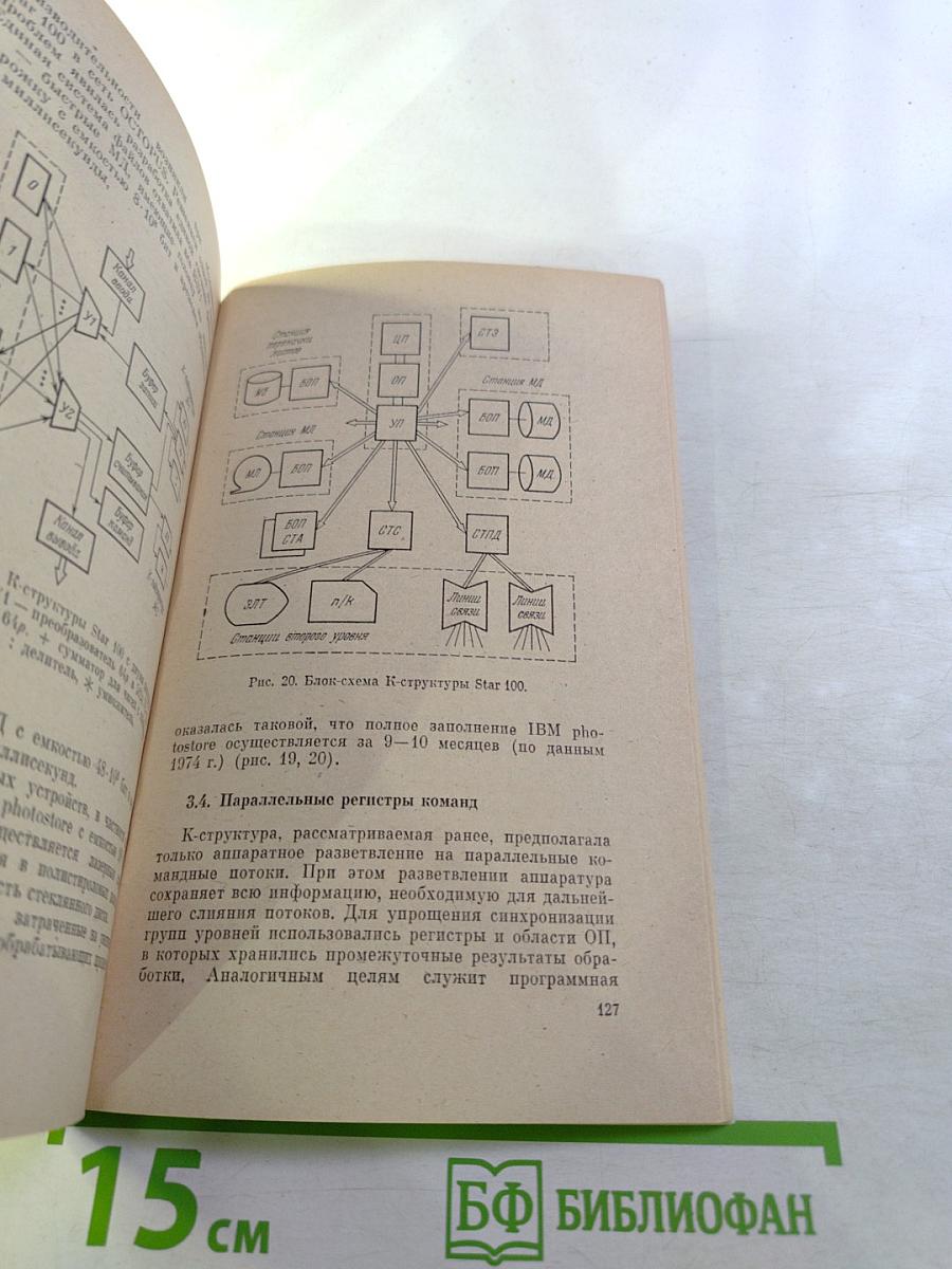 Математическое обеспечение и проектирование структур ЭВМ