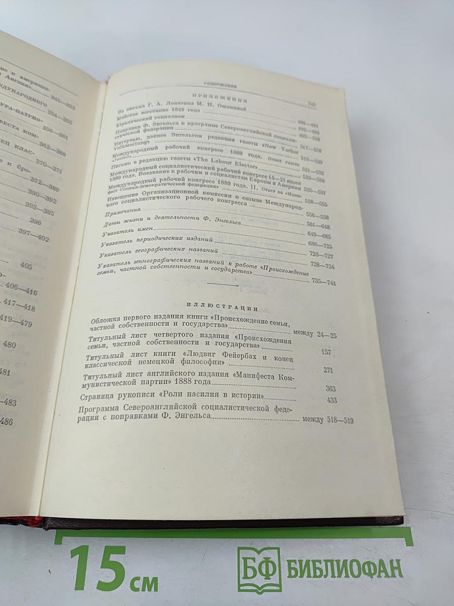 Сочинения. Том 21