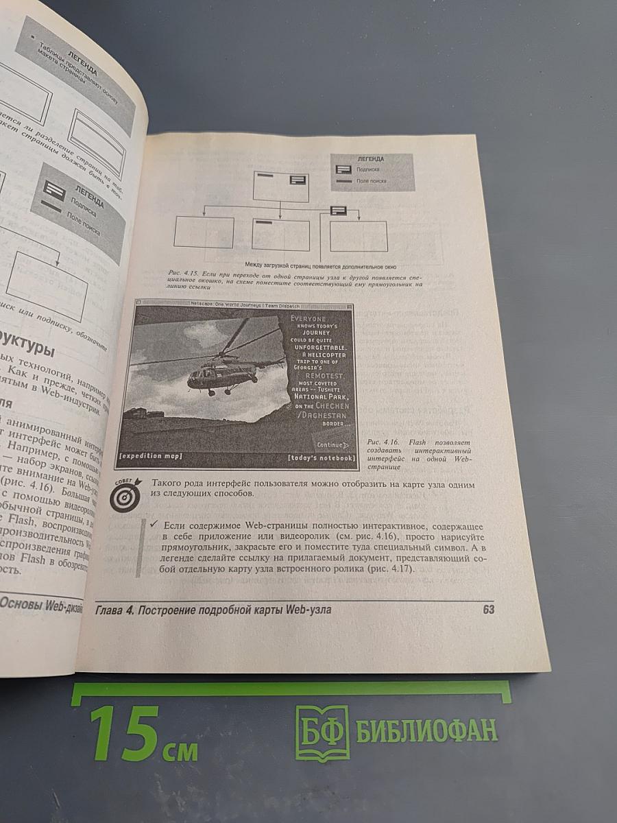 Web-дизайн для "чайников"